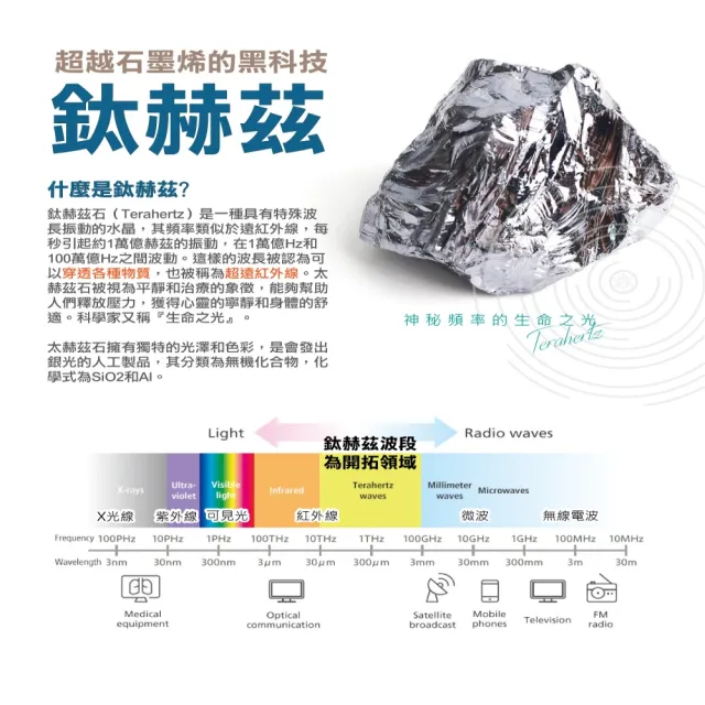 【PA】磁量護腰帶(超越石墨烯的新科技)
