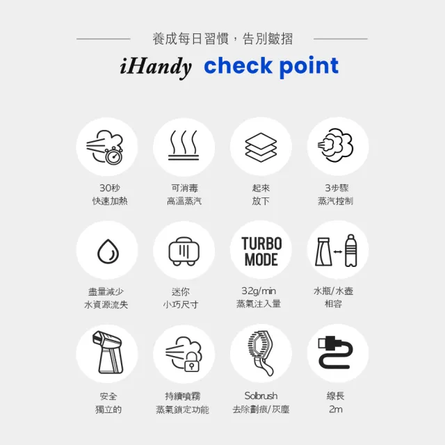 【Osner 韓國歐紳】Ihandy同級最大蒸氣手持熨斗掛燙機 生日、交換禮物首選(HY-168 黑/白/紫)