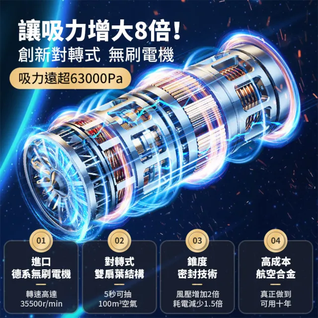 【SUiTU】隨途Pro頂級款 無線吸塵器 吸塵小鋼炮 手持吸塵器(大全配！加贈5顆濾芯及專屬收納盒)