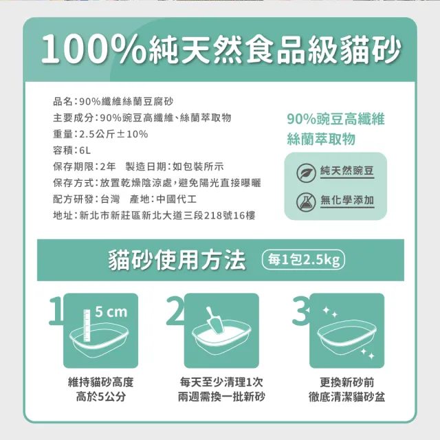 【毛孩時代】90%纖維絲蘭豆腐砂6L*6袋(貓砂/豆腐砂/保健貓砂)