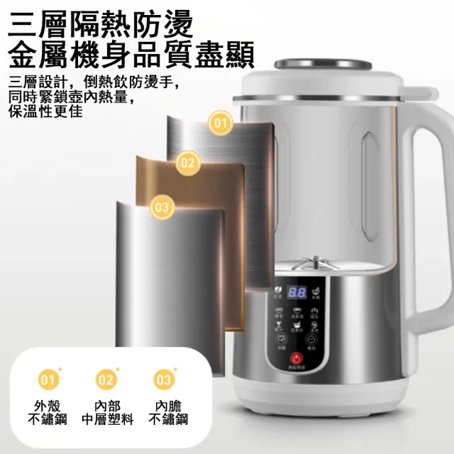 【Felsted 菲仕德】不銹鋼豆漿機 1.2L 開蓋斷電 破壁機 小型榨汁機 輕食機 輔食機