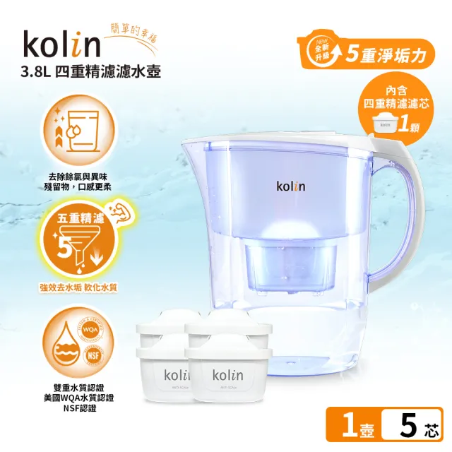 【Kolin 歌林】3.8L濾水壺(內含四重濾芯*1)+五重淨垢濾芯4入(共1壺5芯/適用Brita)