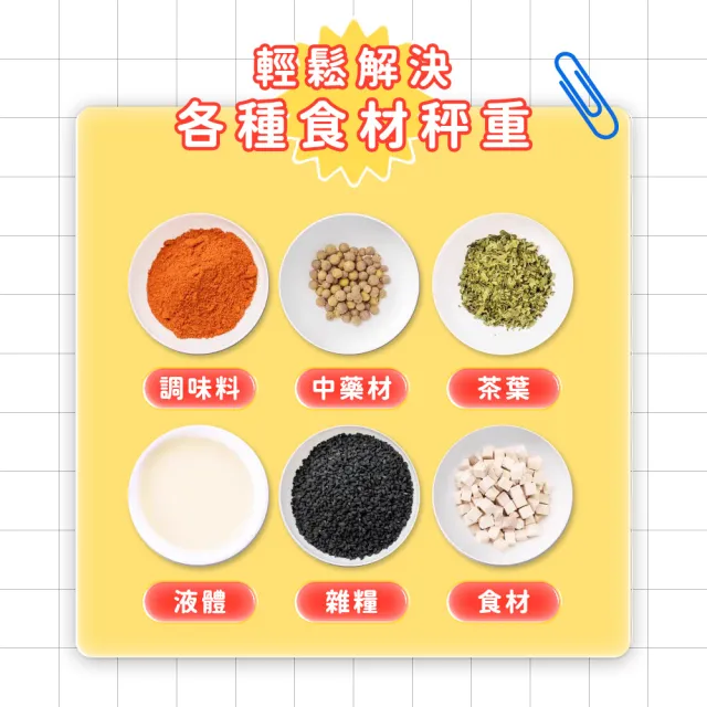 home | tigerjython Images High Quality Grahic 【HOME+】電子量匙 非交易用 咖啡磅秤 電子勺秤 量匙量杯 廚房秤 料理秤 奶粉秤 B-DS500(藥材秤 烘培器具) - momo購物網 ...