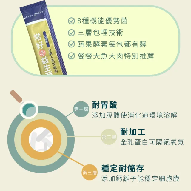 【世華生技】常好機能益生菌(30包/袋 酵素)