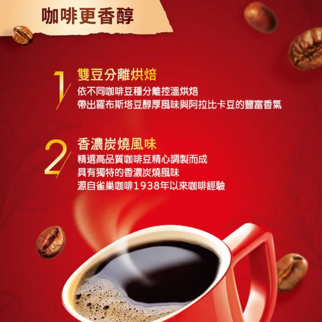 【NESCAFE 雀巢咖啡】醇品咖啡 200g/罐