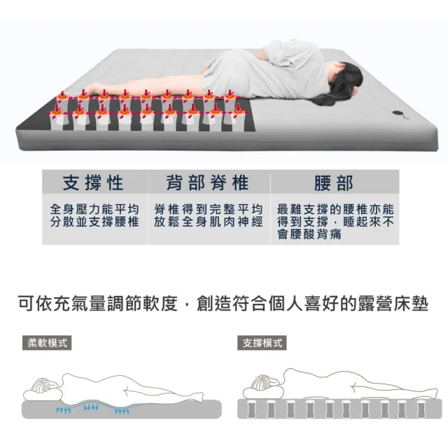 【Outdoorbase】頂級歡樂時光充氣床Co0mfort PREM.L號月石灰(歡樂時光充氣床墊 獨立筒推薦)