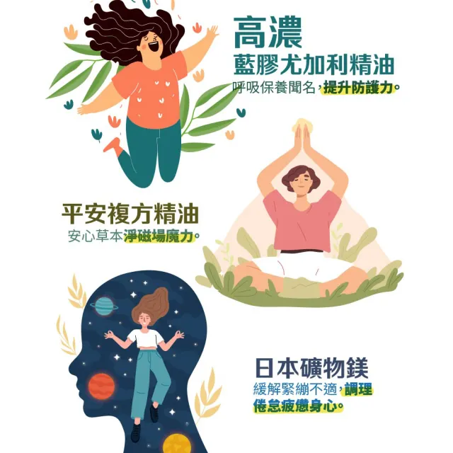 【古寶無患子】精油泡浴液 忘憂舒眠/平安舒緩 任選1款(幫助循環/舒壓/舒眠/放鬆)