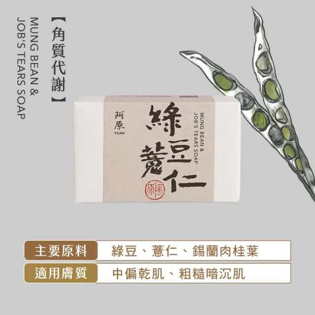 【阿原】結緣．好運來禮盒(月桃皂60g+四神皂60g+綠豆薏仁皂60g)(送禮推薦)
