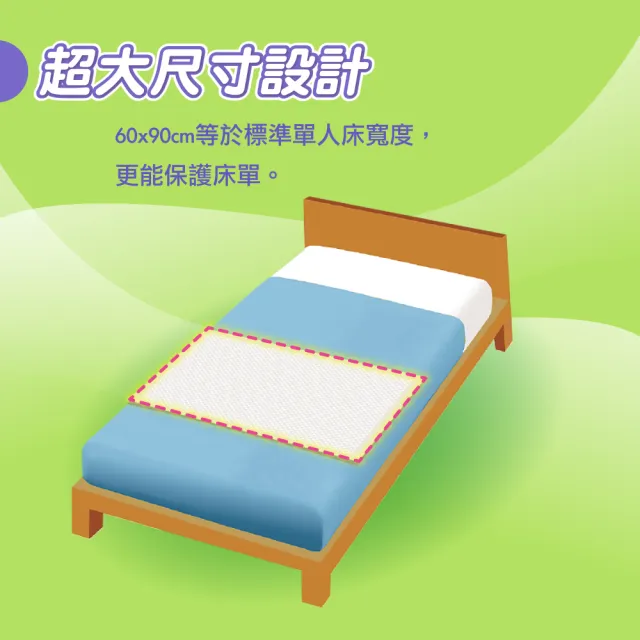 【包大人】看護墊XL 60x90cm(8片x12包/箱購 超大尺寸)