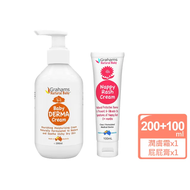 【2026】嬰兒乳液推薦ptt》10款高評價人氣品牌排行榜 | BALIMAN情報局