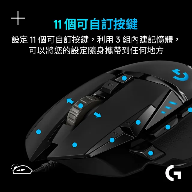 【Logitech G】G502 Hero 電競有線滑鼠