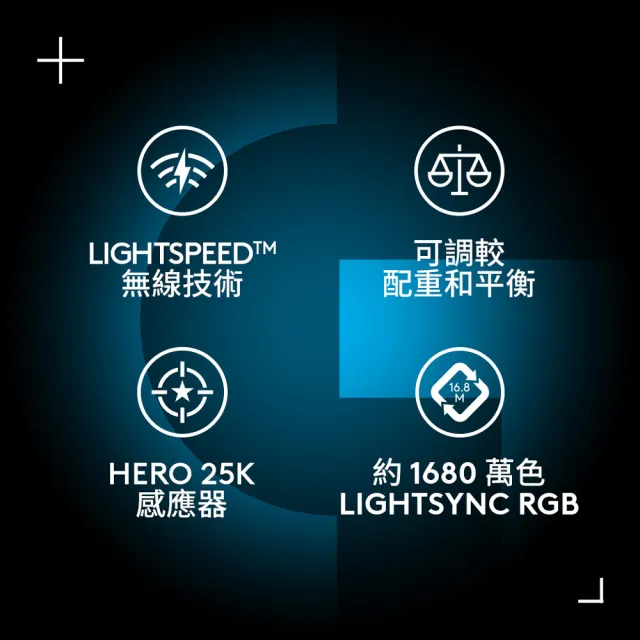 【Logitech G】G502 LIGHTSPEED 高效能無線電競滑鼠