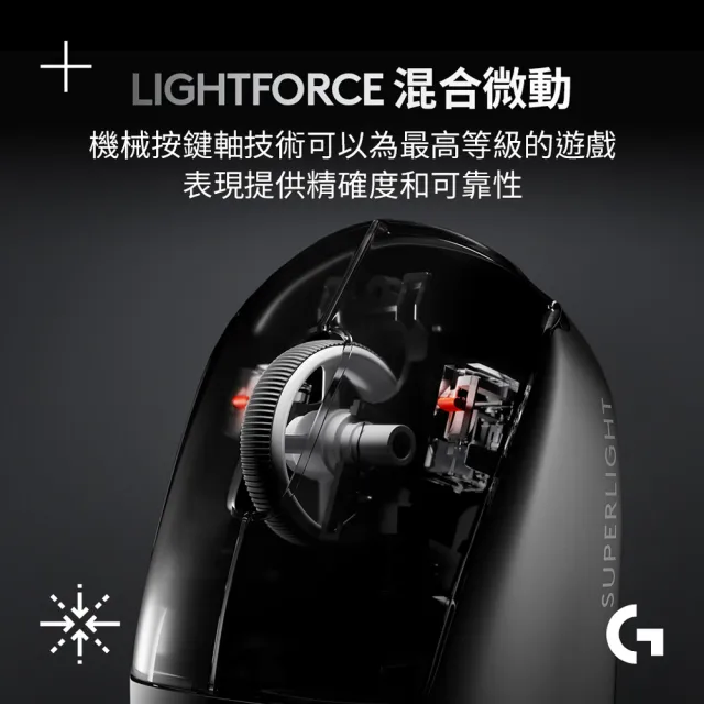 【Logitech G】G PRO X SUPERLIGHT 2 無線輕量化滑鼠