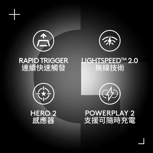 【Logitech G】PRO X 2 SUPERSTRIKE 無線類比遊戲滑鼠