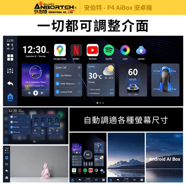 【ANBORTEH 安伯特】P4 AiBox 安卓機-快(一年保固) CarPlay轉安卓系統 八核心+128GB 安卓盒 隨插即用