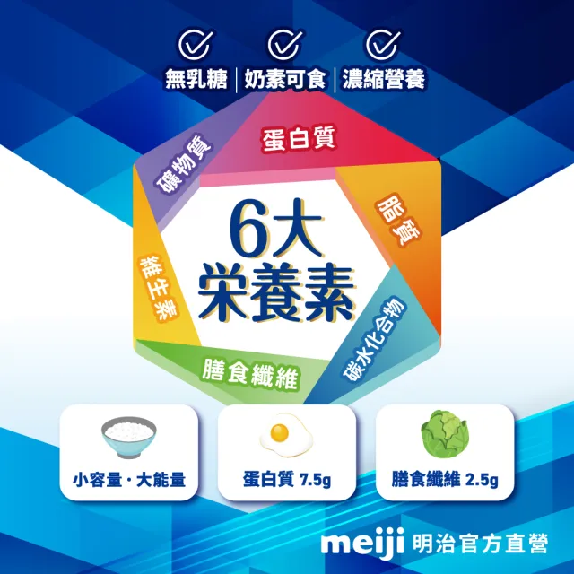 【Meiji 明治】明倍適營養補充品 125ml x 24入(成人營養品、補充體力、莊智淵代言)