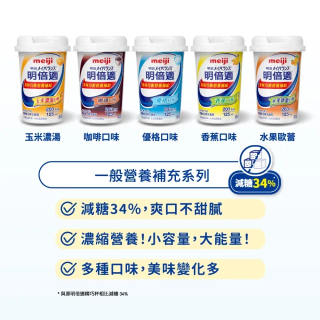 【Meiji 明治】明倍適營養補充品任選口味 3箱72入(成人營養品、補充體力、莊智淵代言)