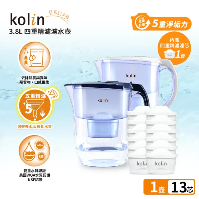 【Kolin 歌林】3.8L濾水壺(內含四重濾芯*1)+五重淨垢濾芯12入(共1壺13芯/適用Brita)