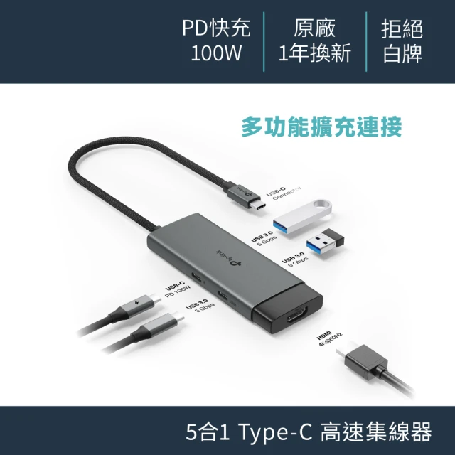hdmi轉dp