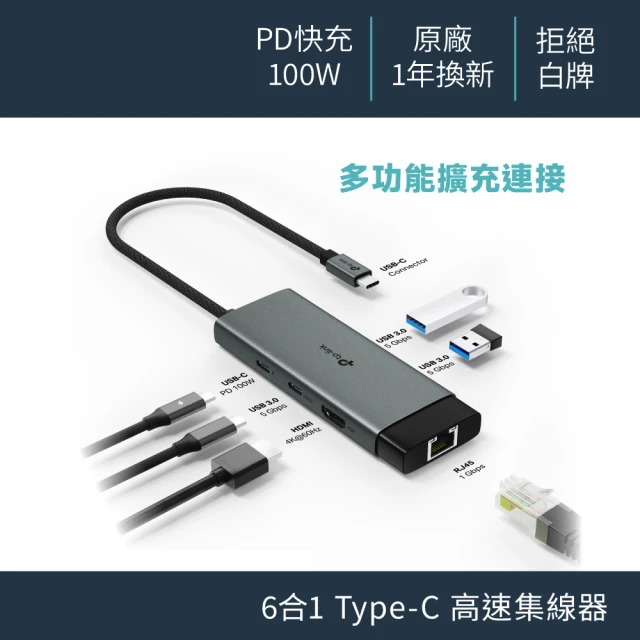 usb網路線