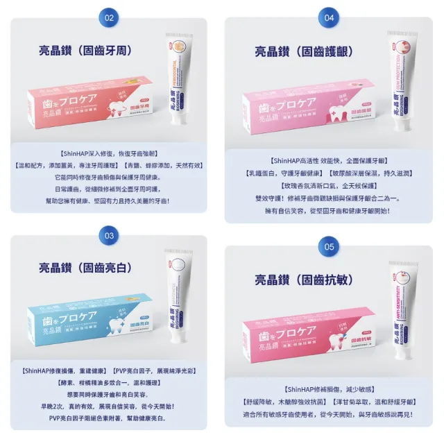 【Bioshining 亮晶鑽】亮白琺瑯質牙膏PRO 75ml *2(健齒亮白 預防牙黃斑 煥白高光)