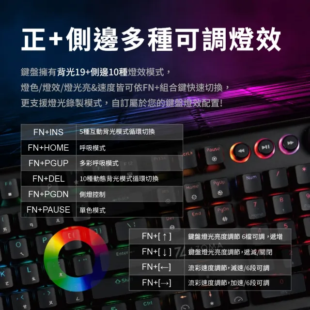 【AZOMA】KZ990 RGB 紅軸 機械式鍵盤(摺疊手托 線性紅軸)