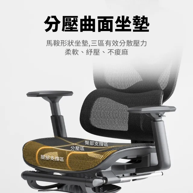 【RGAINS】MG250 Plus 人體工學透氣網椅 本島免費宅配不含安裝 電競椅 電腦椅(辦公椅 高透氣網布)