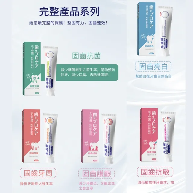 【Bioshining 亮晶鑽】牙周琺瑯質牙膏PRO 75ml*2(專研牙周 堅骨固齒 牙周健康)