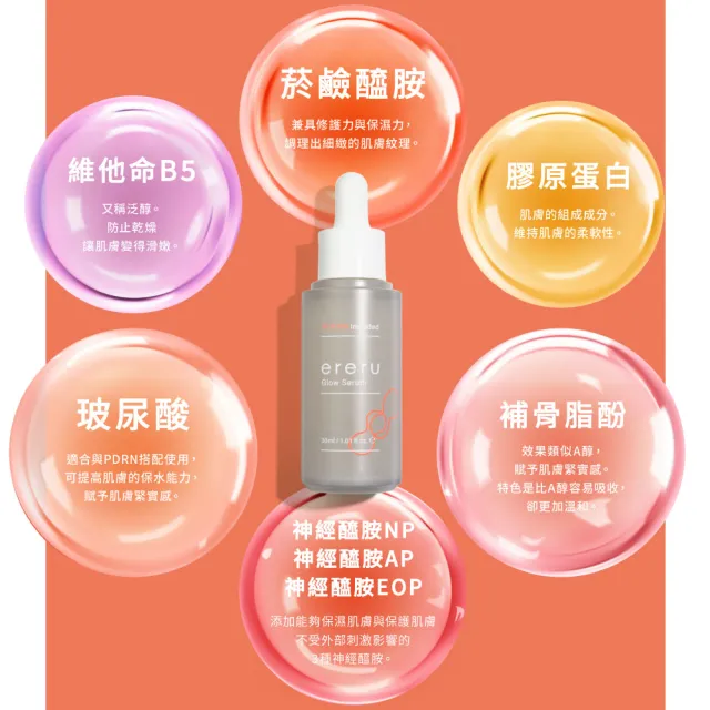 【ereru】雙重PDRN光耀精華30mL(外泌體/菸鹼醯胺/神經醯胺/維他命B5/玻尿酸/膠原蛋白/保濕修護)