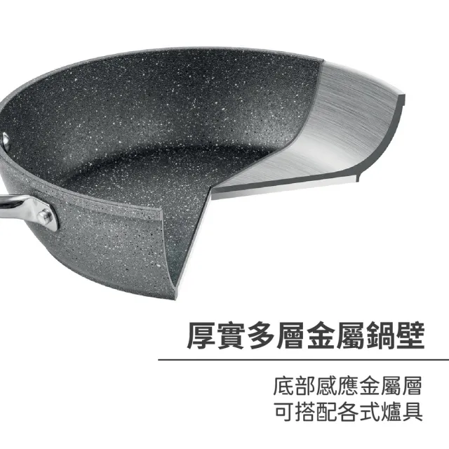 【TESCOMA】歐洲 iPremium雙耳岩石不沾深炒鍋 28cm / 湯鍋 深煎鍋 雙柄鍋 煎炒鍋