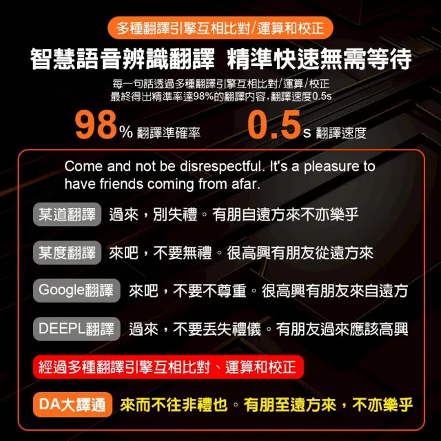 【DA】大譯通 多功能AI智能翻譯機-磁吸支架款(多國互譯/語音筆記/拍照翻譯/AI智能助理/語音視訊對話翻譯)