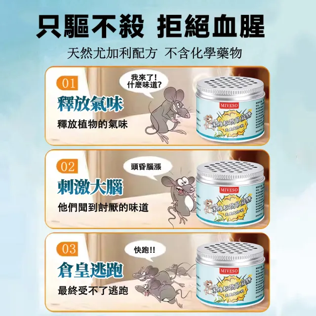 米維松防鼠凝膠 100克x3罐/入 天然驅鼠 驅鼠 老鼠剋星