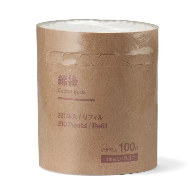 | BALIMAN情報局 【2026】棉棒推薦ptt》10款高評價人氣品牌排行榜 | BALIMAN情報局
