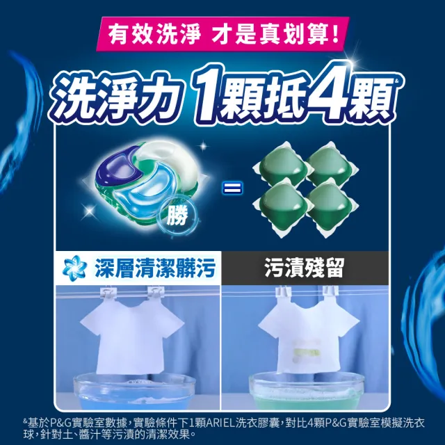 【ARIEL】ARIEL4D抗菌洗衣膠囊/洗衣球 60顆x4/49顆x4/30顆x8(抗菌去漬/室內晾衣/自然微香/抗菌除螨)