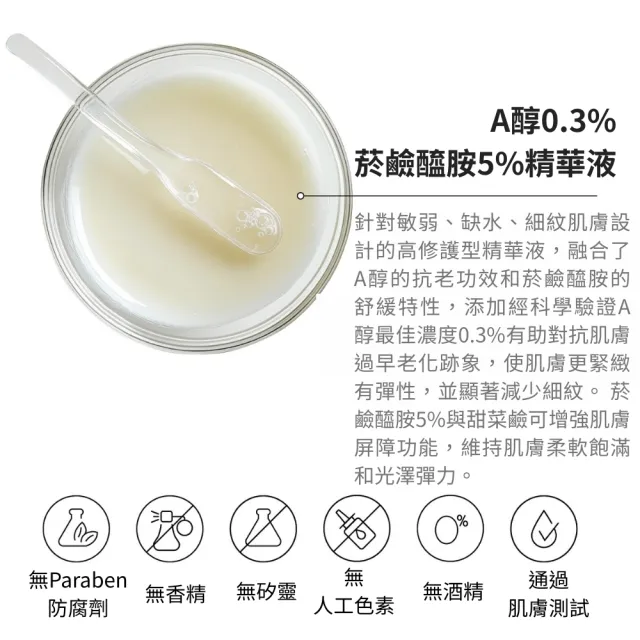 【REVOX B77 瑞博士】A醇0.3%菸鹼醯胺5%精華液30mlx2入 (夜用)