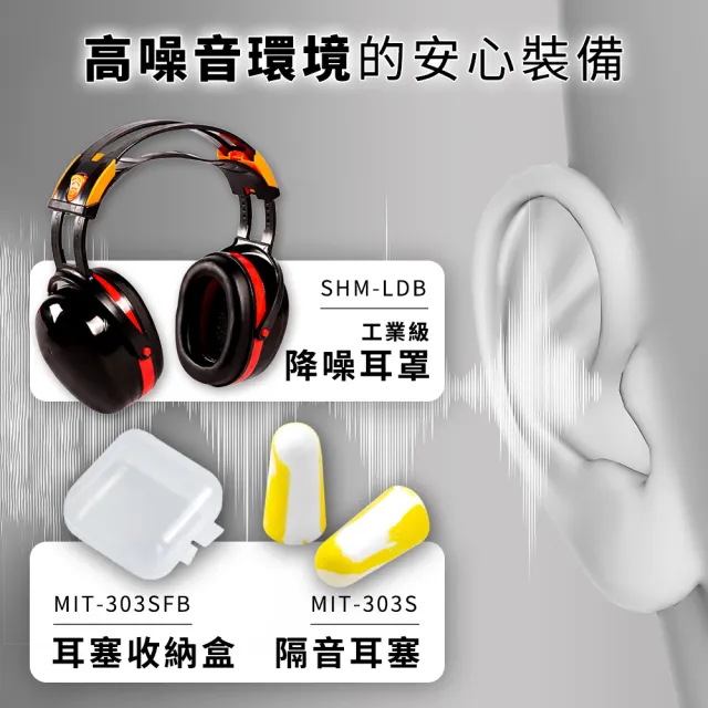 工業用抗噪音耳罩 工業隔音耳罩 車床防噪耳罩 木工隔音耳罩 工業級防護耳罩 職安耳罩190-LDB
