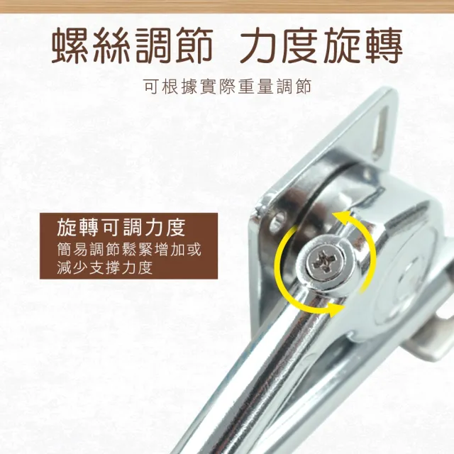【大匠工具】上掀五金 左側 承重七公斤 油壓緩衝杆 上掀收納櫃 櫥櫃撐桿 HDB7L-F(支撐杆 尾門支撐杆)