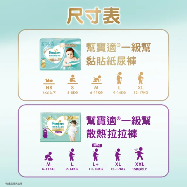 【幫寶適】一級幫 極上守護 散熱拉拉褲 L 8片 嬰兒褲型紙尿褲/尿布(特有氣感腰圍速乾不悶濕)