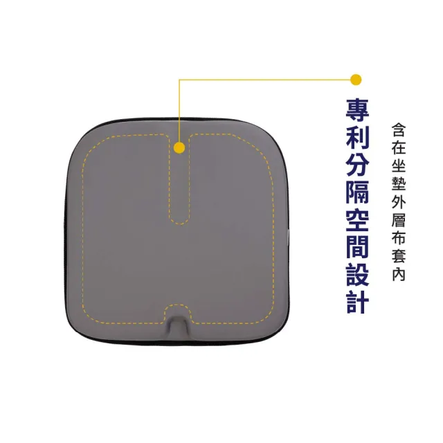【Dasuit 大適】Protect 分隔版坐墊(凹槽分隔設計｜尾椎不壓迫)