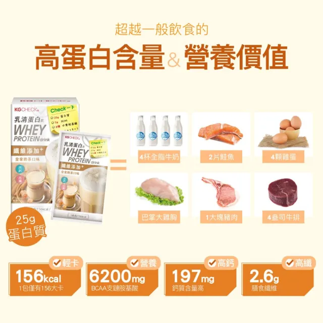 【聯華食品】KGCHECK乳清蛋白飲X3盒(共18包)(皇家奶茶/抹茶拿鐵/紅豆牛乳)