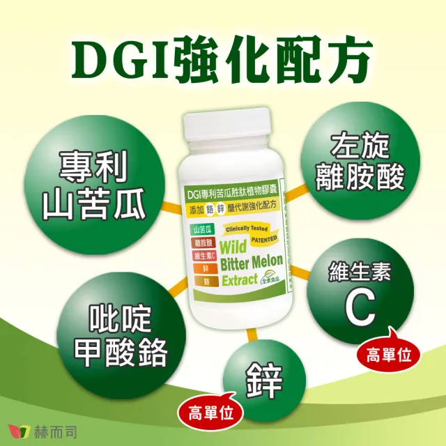 【赫而司】DGI專利山苦瓜胜肽全素食膠囊1罐(共60顆醣代謝強化添加左旋離胺酸/?啶甲酸鉻/鋅/維生素C)