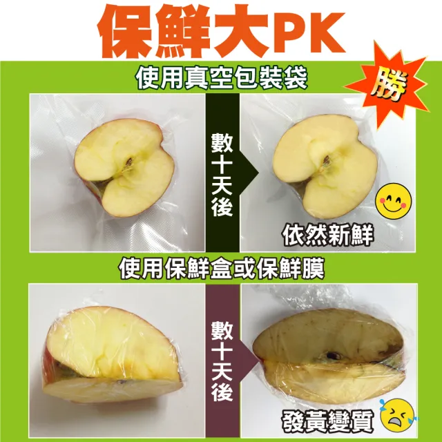 【豪割達人】2入加厚SGS食品級真空包裝袋捲15x500cm(任意剪裁 耐冷熱真空密封口機食物網紋路收納保鮮卷袋)