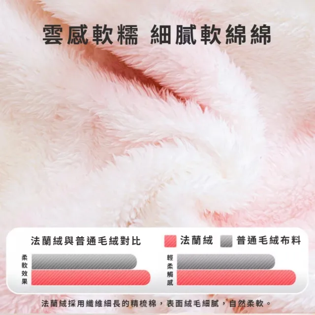 粉格紋法蘭絨加厚寵物毛毯(寵物用品 狗狗貓咪 秋冬 寵物墊 寵物床 蓋毯 小被子 保暖墊)