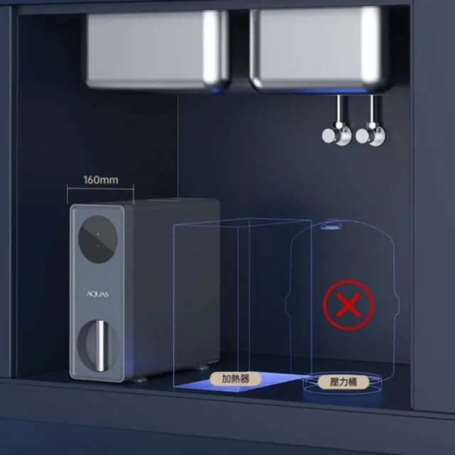 【AQUAS 淨工坊】S800 RO淨熱一體機(淨熱一體 一級節能 潔淨加熱)