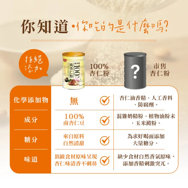 【紅布朗】芝杏臻藏提袋禮盒(純杏仁粉+黑芝麻杏仁粉;伴手禮品 送禮推薦 長輩 養生 父親節 中秋節)