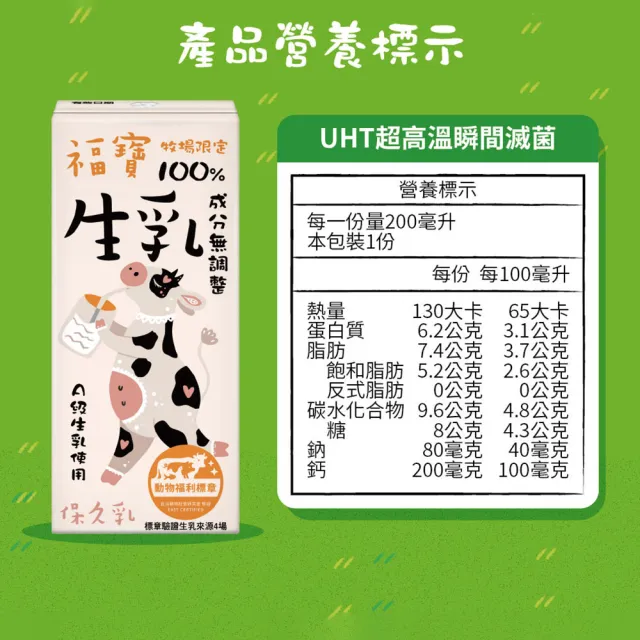 福寶 100%生乳保久乳200mlx2箱(共48入 牛乳牛奶)