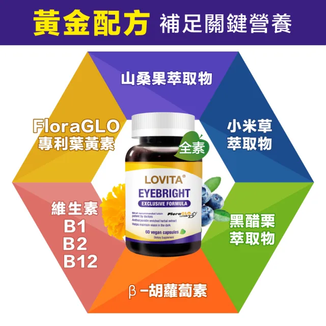 【LOVITA愛維他】愛視卡爾複方膠囊-全素  含葉黃素(60顆/瓶)