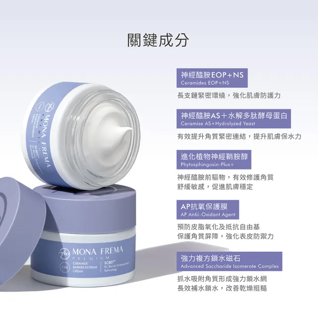 【荷麗美加】CMS神經醯胺鎖水極地霜輕量版30g加贈版(潤澤保濕 進階鎖水 臉部保養)