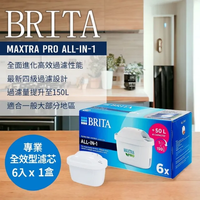 【BRITA】歐洲製 BRITA MAXTRA Pro All-in-1 濾芯6入 MAXTRA濾水壺適用(原裝平輸)