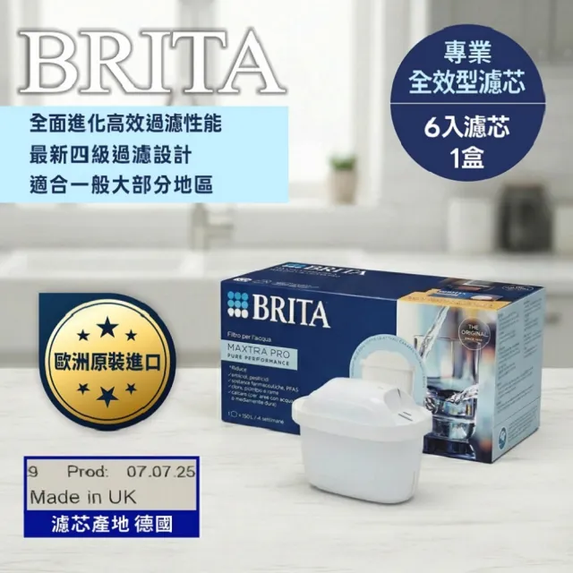 【BRITA】歐洲製 BRITA MAXTRA Pro All-in-1 濾芯6入 MAXTRA濾水壺適用(原裝平輸)